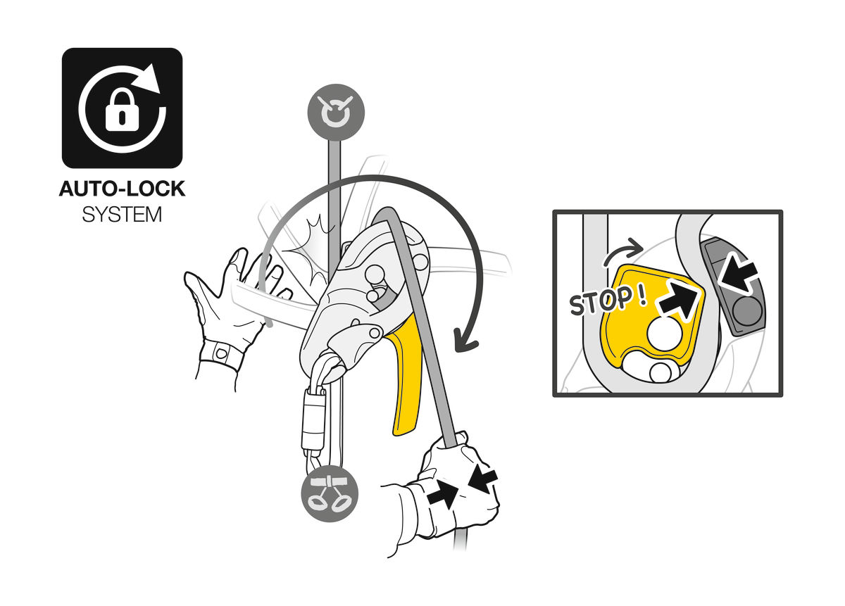 PETZL ABSEILING DEVICE I'D® S