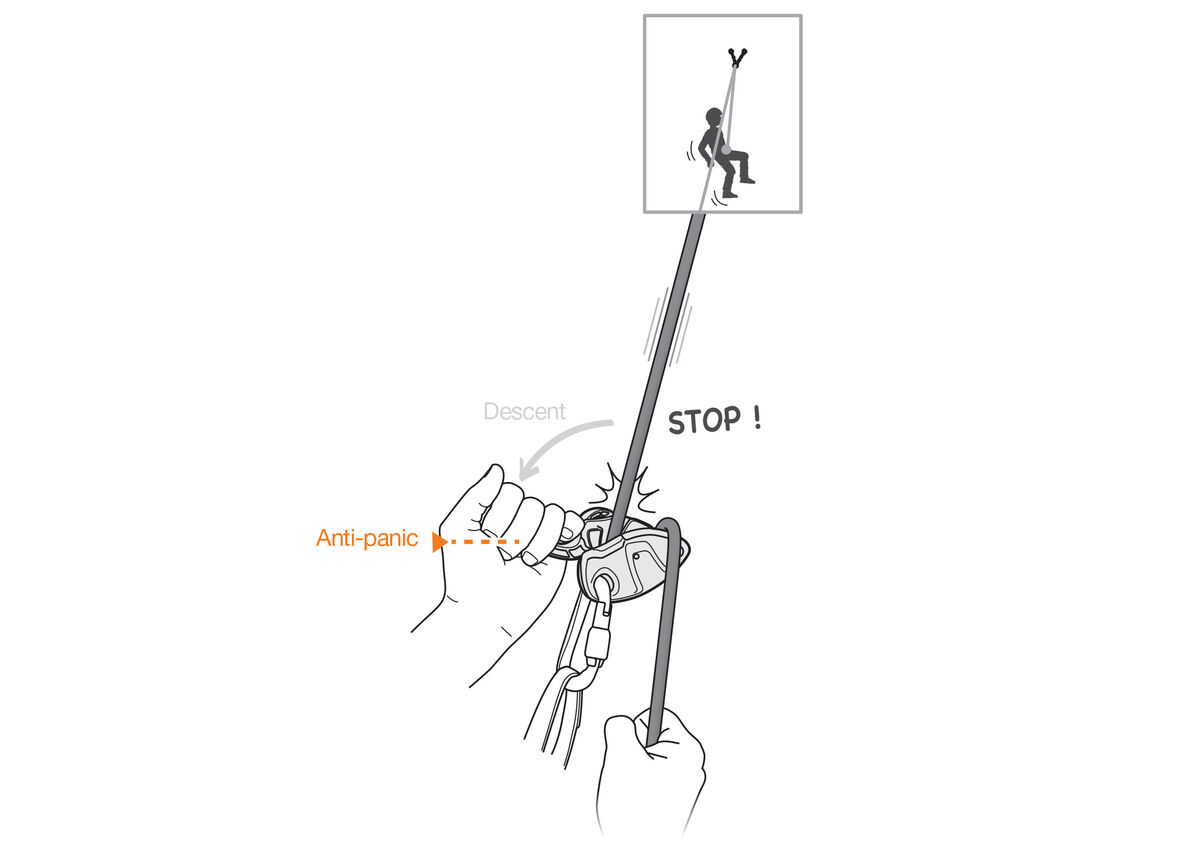 PETZL BELAY DEVICE GRIGRI® +